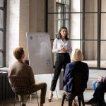 What is Leadership?