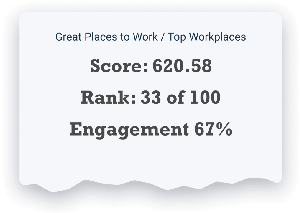 Scores & Engagement
