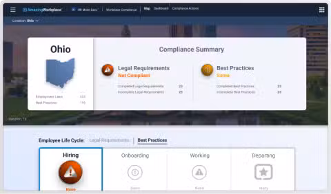 HR Compliance